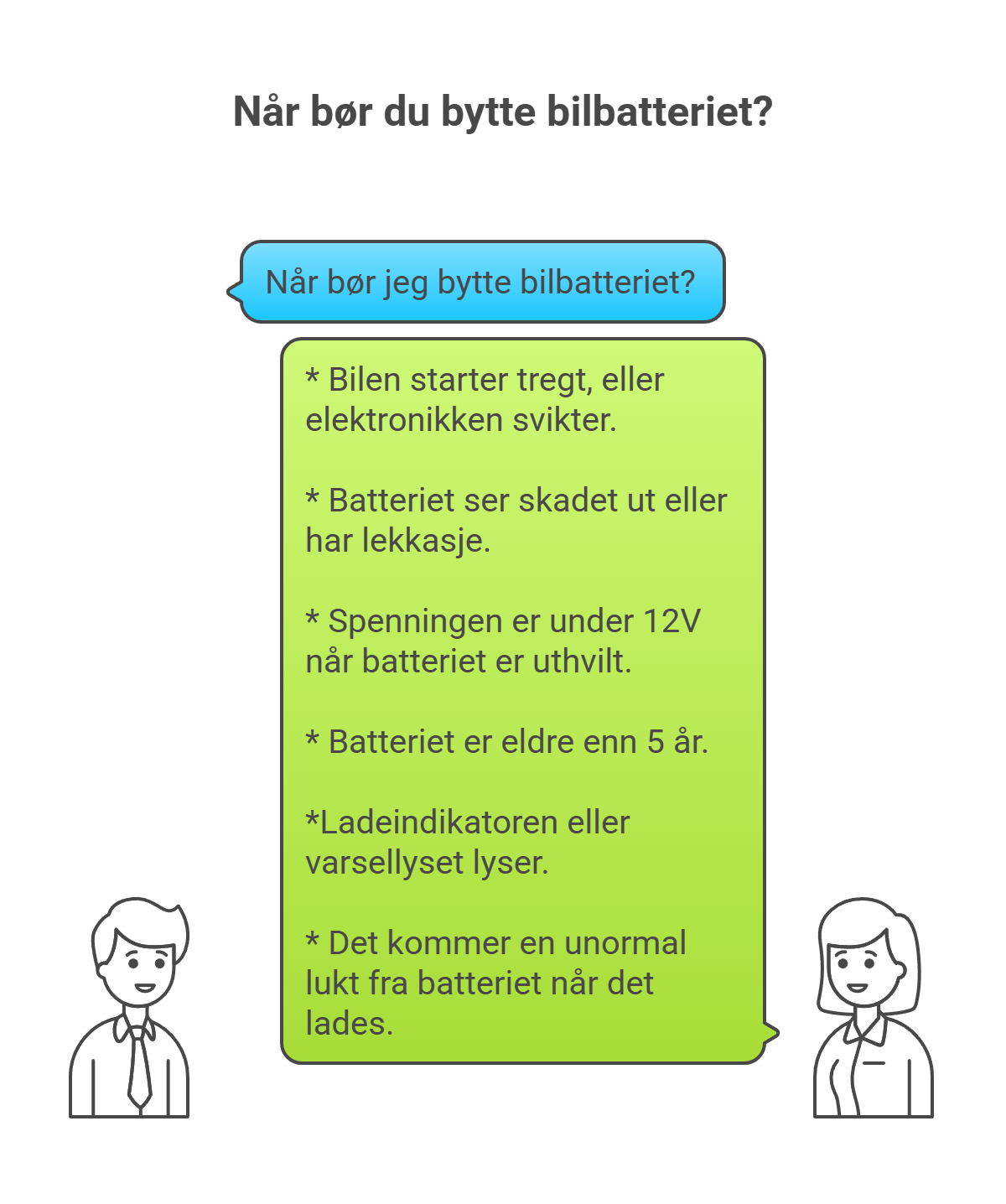 N&aring;r b&oslash;r du egentlig bytte bilbatteriet