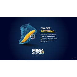 Innleggss�ler - MegaComfort - HD Memory Foam